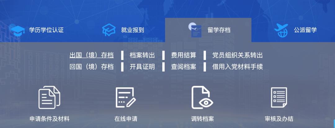 出国留学期间的档案怎样归档,出国档案怎么存放