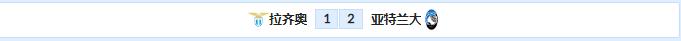 足球推荐意甲罗马vs亚特兰大,外国扫盘足球比赛