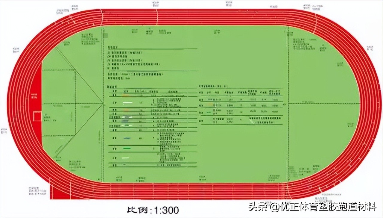 新国标塑胶跑道施工,新国标塑胶跑道厂家
