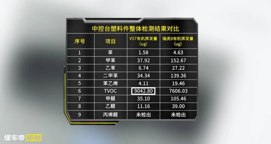 捷达为啥不容易坏,现在捷达质量怎样了