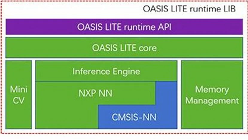 怎么防人脸识别技术,防止人脸识别最好的方法