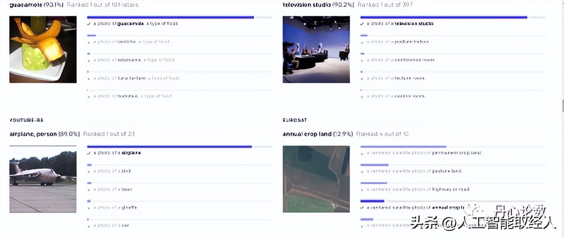ai模型和算法详解图解,ai算法大全详解