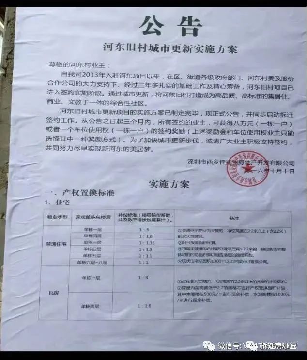 深圳佳兆业西乡河东旧改转让了吗,佳兆业西乡旧改最新消息
