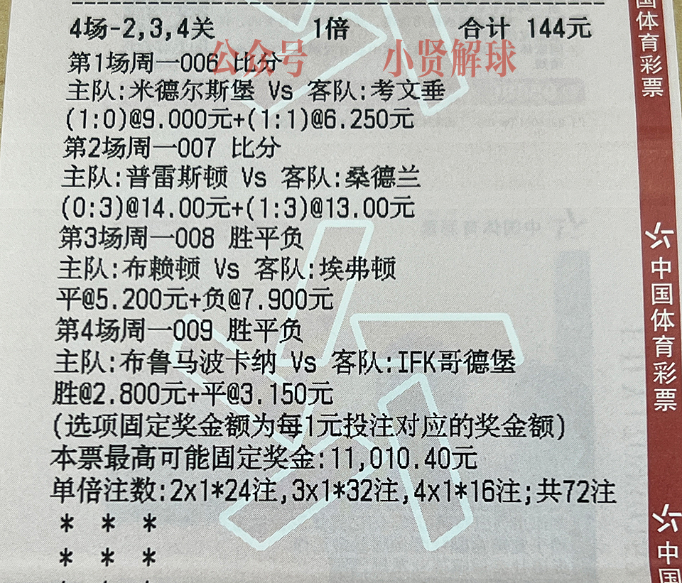 鐨囬┈vs鏇煎煄娆у啝娴锋姤鍥剧墖,瓒崇悆绔炲僵鐨囬┈