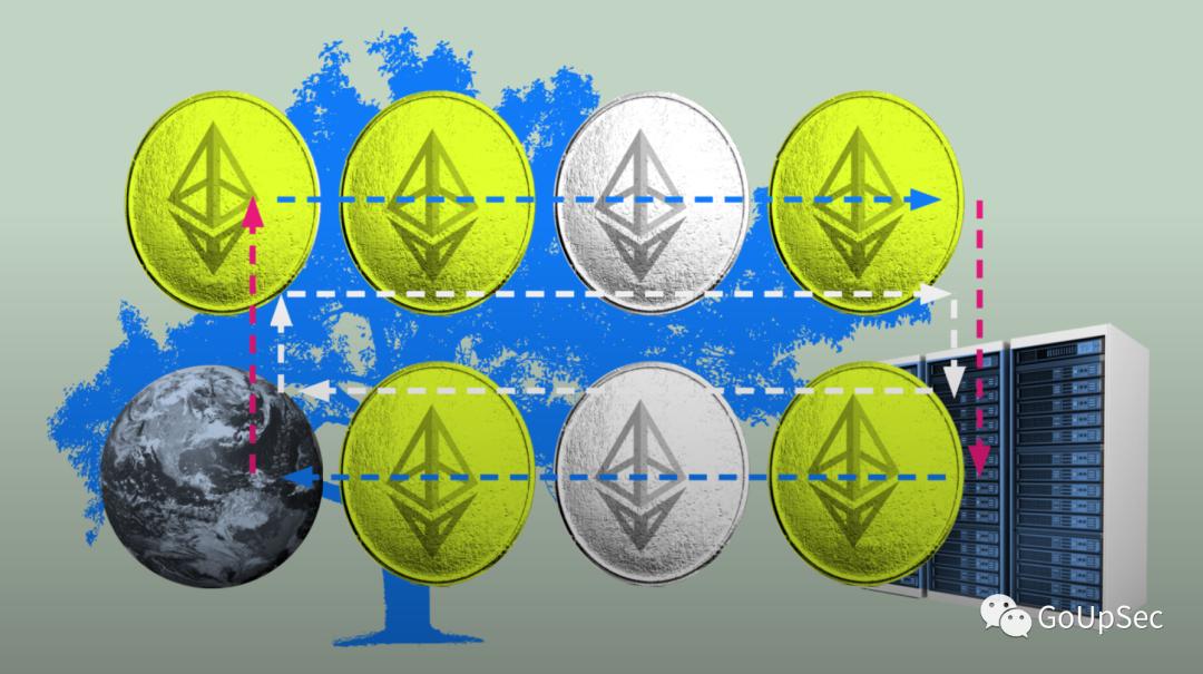 2023十大突破性技术,世界十大突破性技术排名