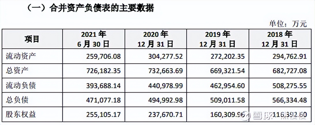 新股申购22/10/14：康为世纪、麒麟信安、隆扬电子、箭牌家居