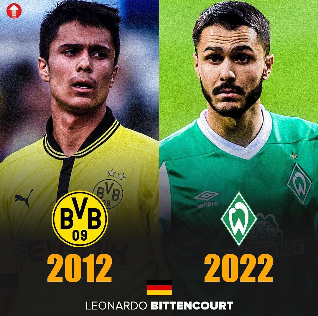 唏嘘！德国五位堕落的昔日天才，欧冠冠军成员在列，一人无球可踢