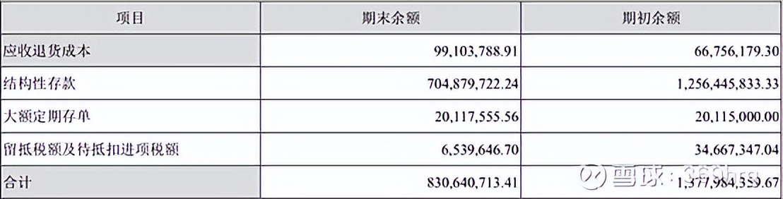 公司万字深度:高尔夫服装龙头比音勒芬