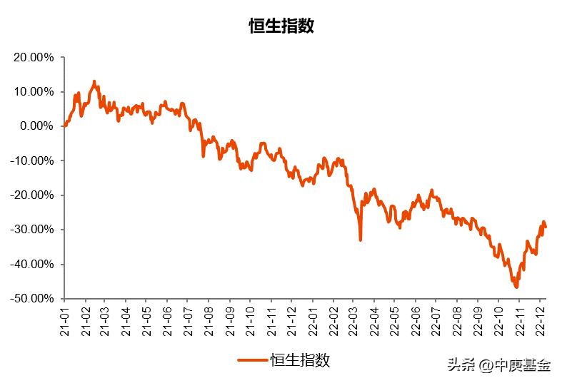 世界杯最稳的投资,从世界杯看投资