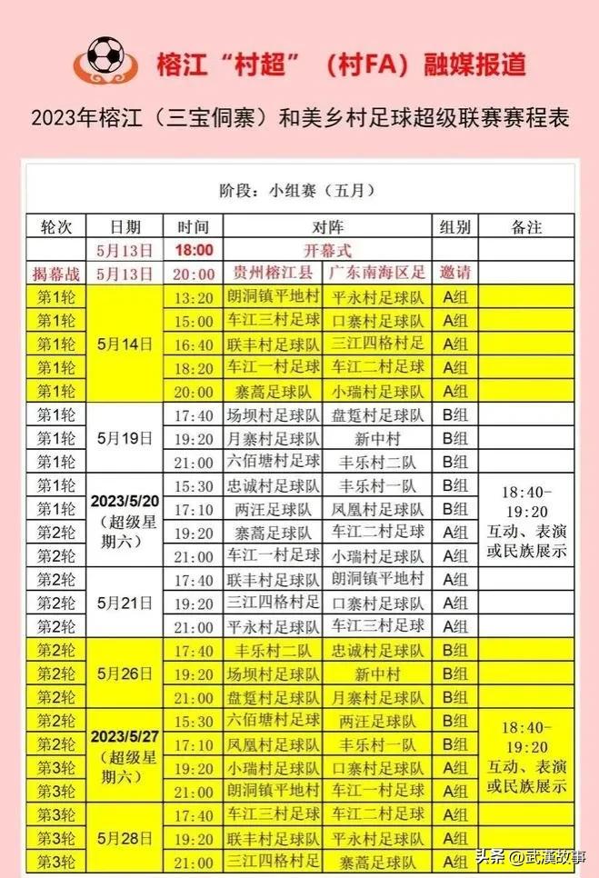 贵州足球村超联赛2024,贵州足球超级联赛积分榜