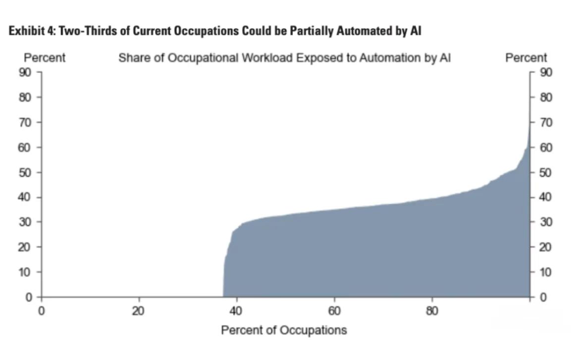 走过最长的路就是朋友圈的套路,走过最长的路就是套路的视频
