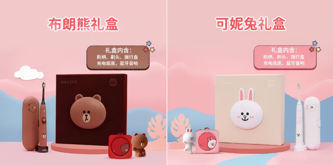 口腔护理产品有多赚钱,口腔行业盈利点