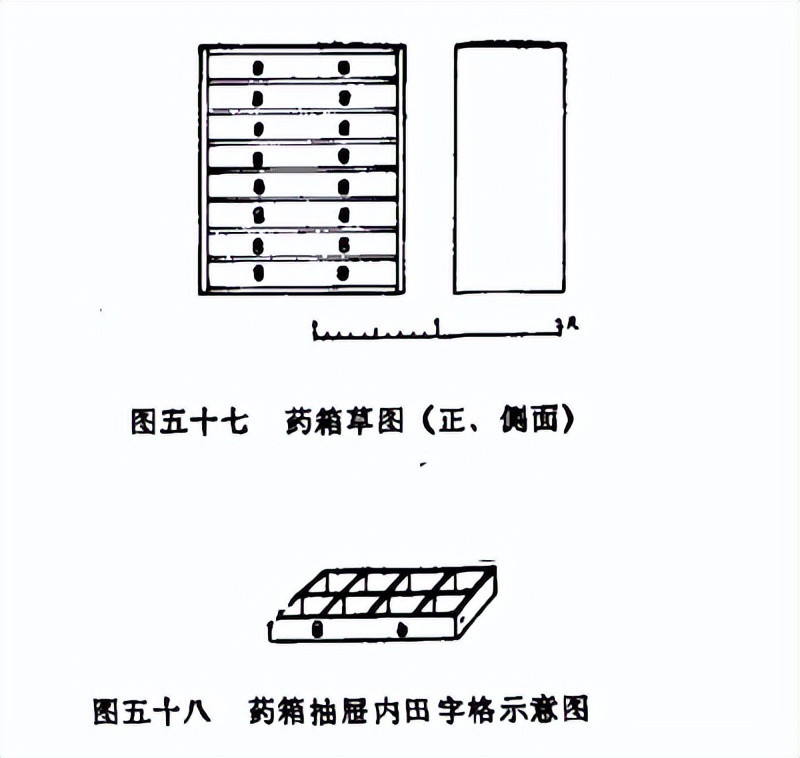 家具大师课|王世襄释读《鲁班经匠家镜》家具条款⑥