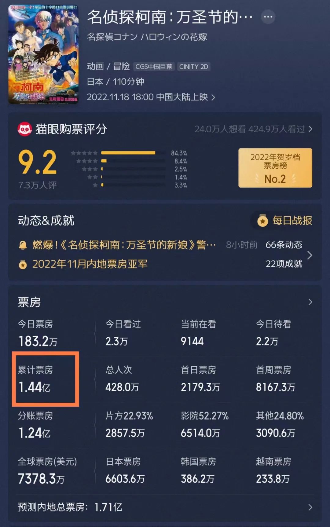 廉价浴袍,便宜浴袍