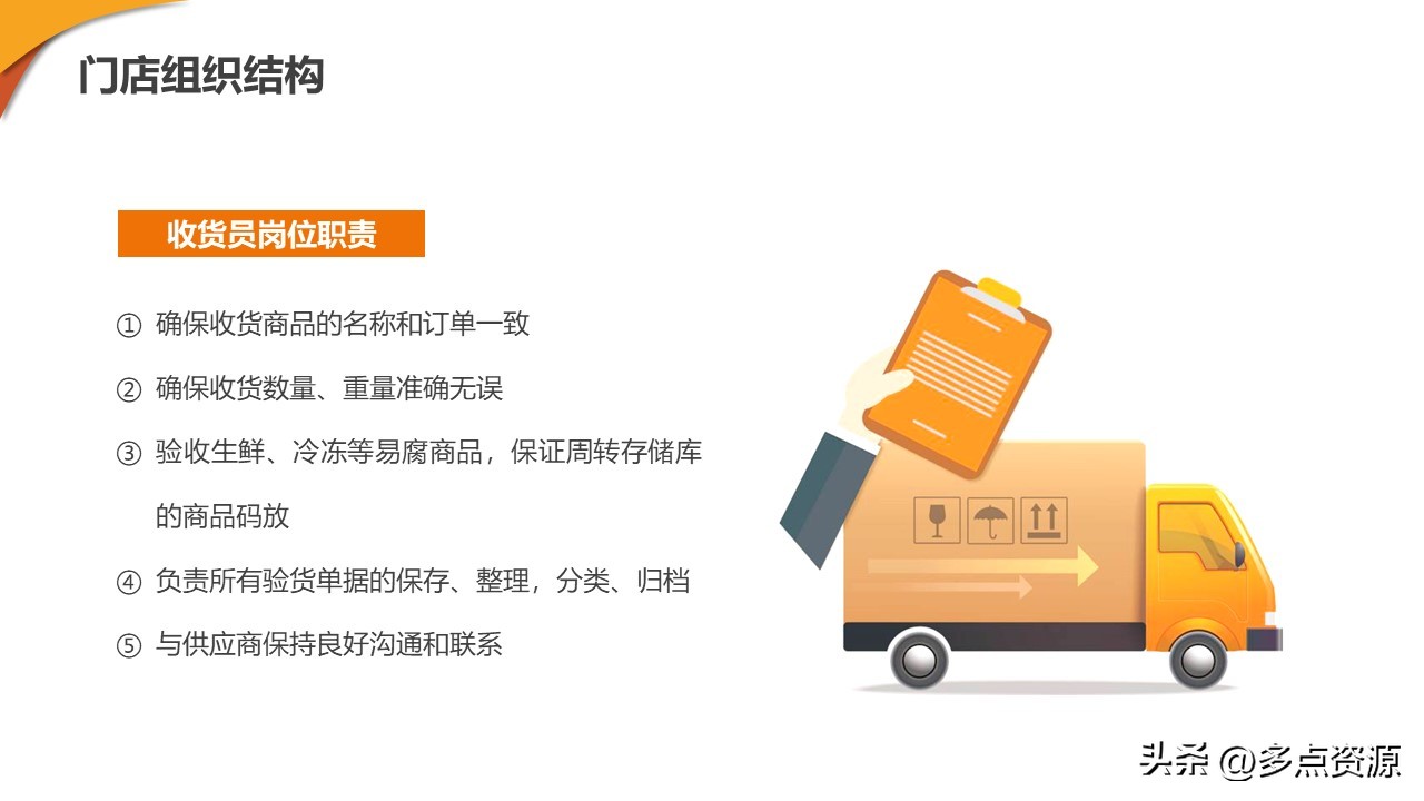 新零售门店ppt制作思路,新零售培训课程ppt