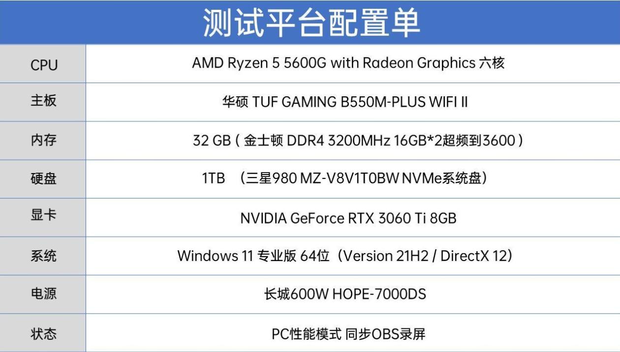 速柏ssdcp2000ge评测,国产ssd硬盘品牌排行