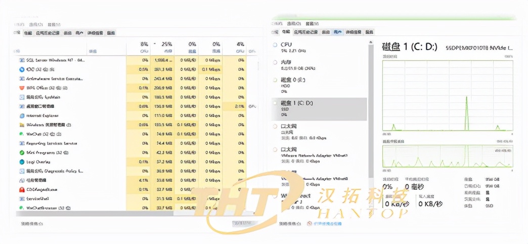 2019solidworks,solidworks过时了吗