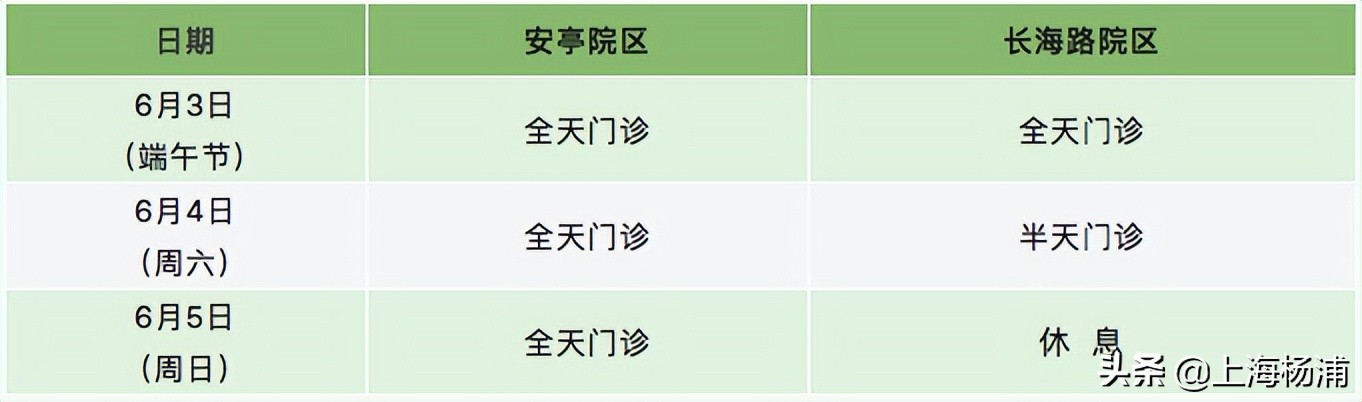 端午假期，杨浦各医院门急诊安排来了→
