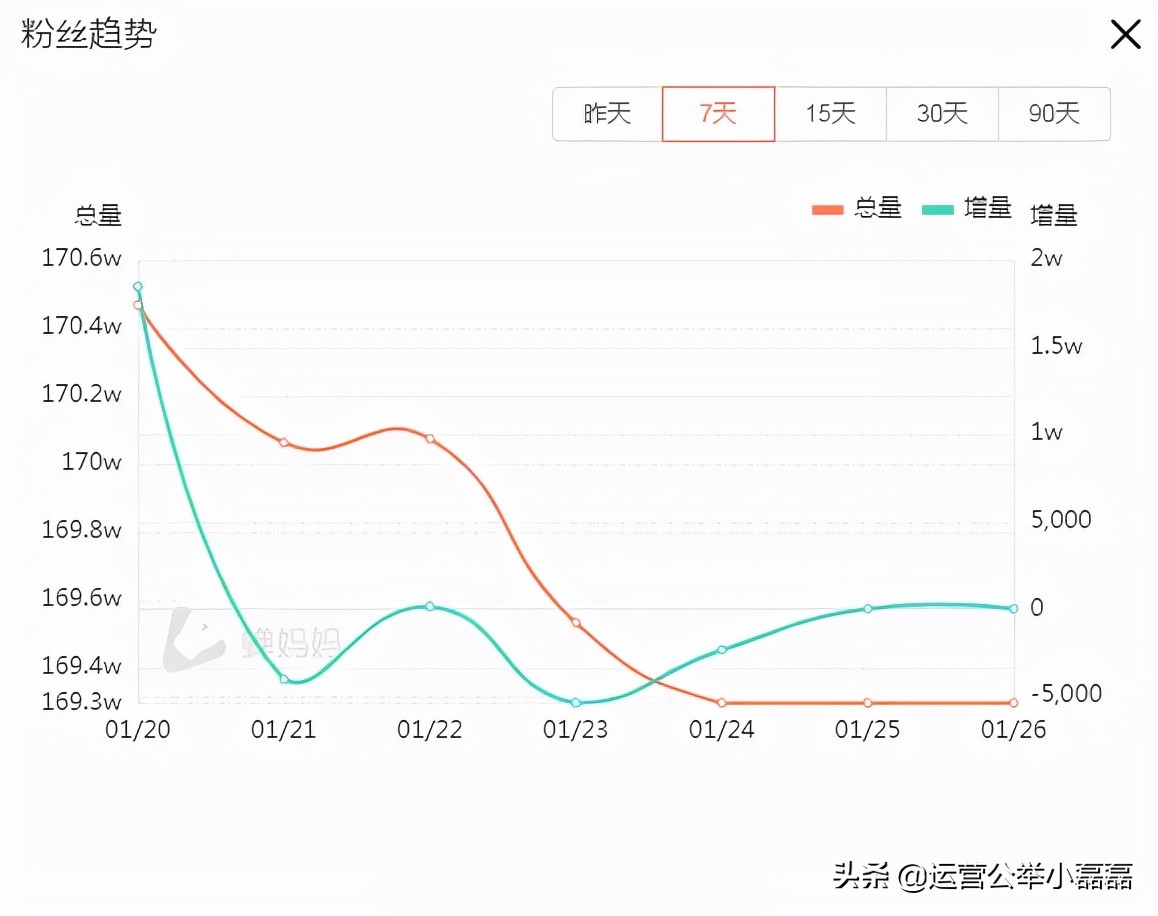 韩国明星想在国内发展?被爆“女海王”“假富婆”,光速翻车