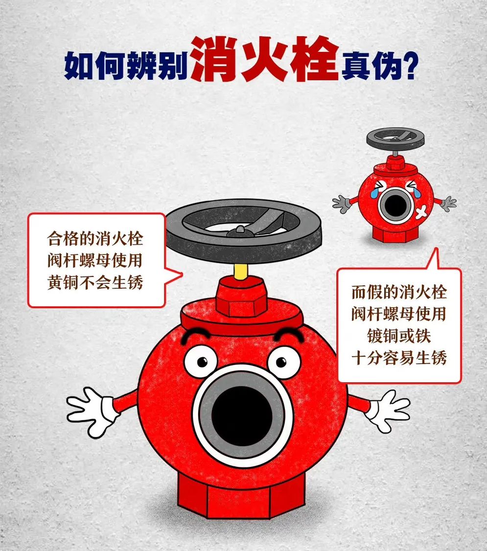 三招教您快速辨别消防产品真伪,新法制报教你识别真假消防产品