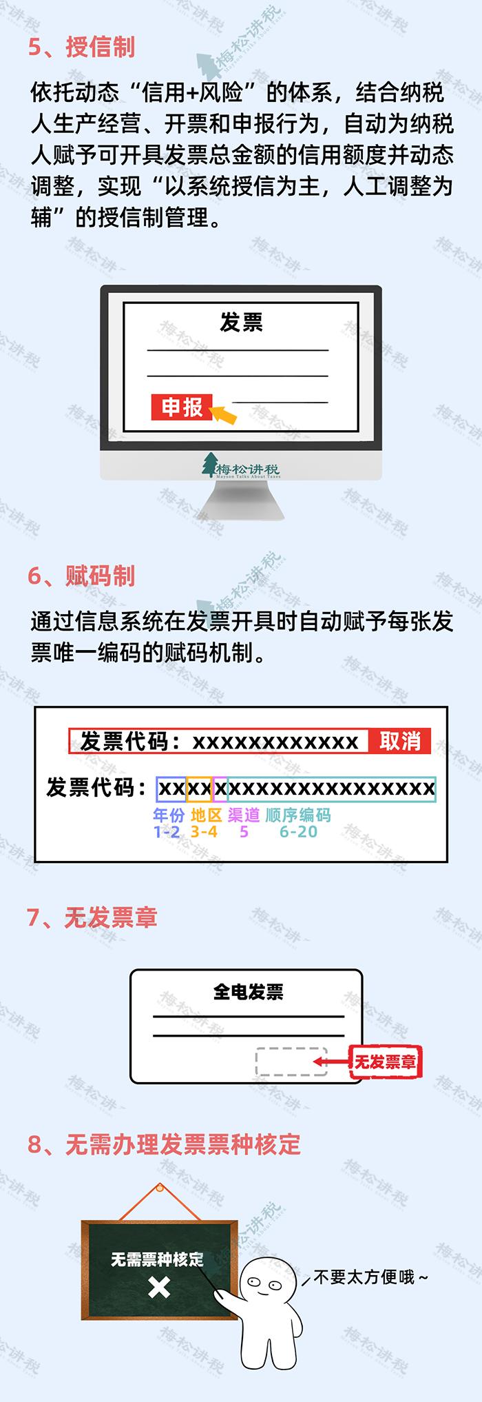 全电发票纸质发票开具流程,再见了纸质发票