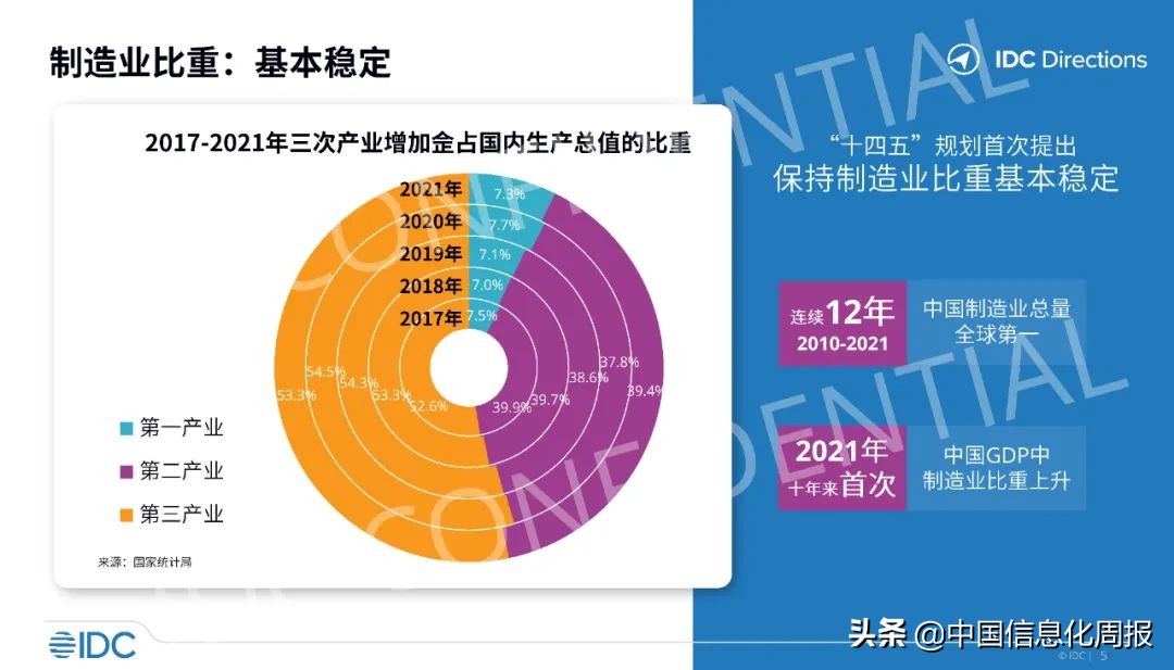工业互联网应用案例ppt,工业软件与互联网软件区别巨大