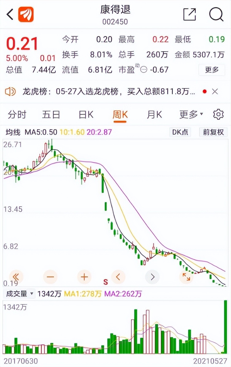睿远纵横捭阖,睿远傅程鹏