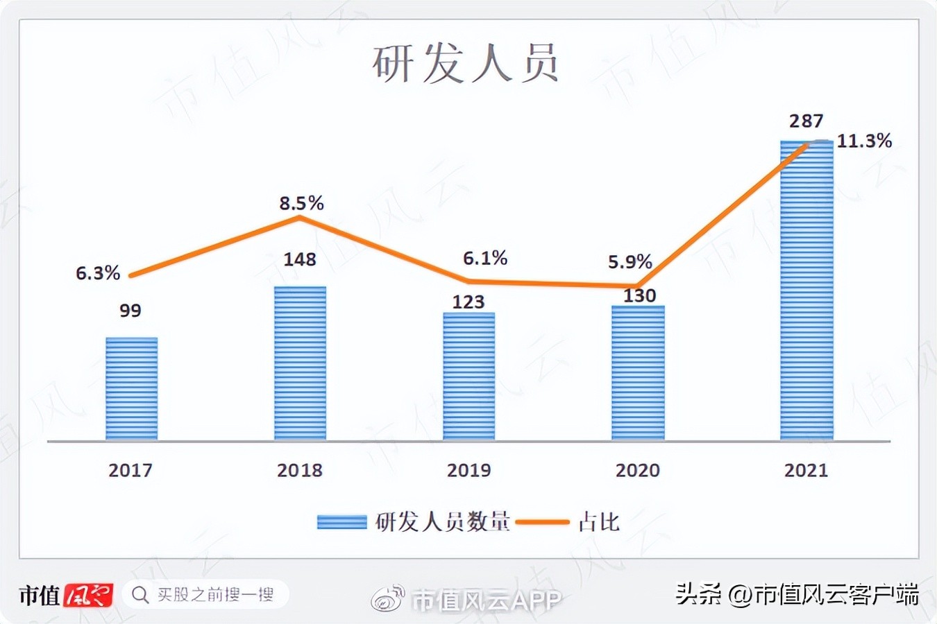 没钱也要扩产能！账上现金仅7亿，三利谱再抛百亿偏光片投资计划