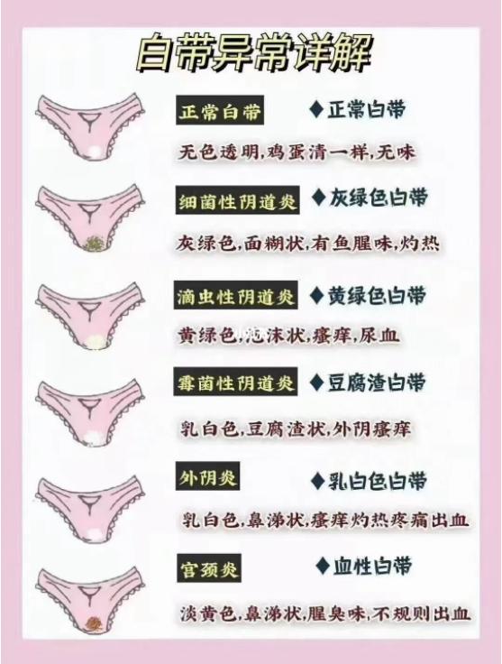 女性最健康的4项提示,年轻女性身体出现11种症状需警惕