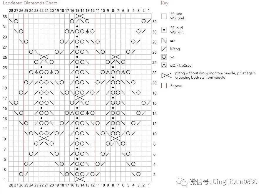 背心的裁剪图解大全夏季,夏季背心编织图解