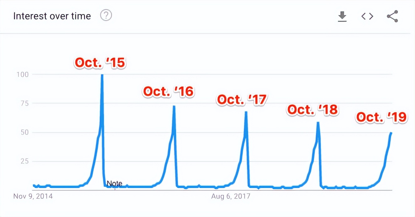 <html>
<head><title>502BadGateway</title></head>
<body>
<center><h1>502BadGateway</h1></center>
<hr><center>nginx</center>
</body>
</html>
<!--apaddingtodisableMSIEandChromefriendlyerrorpage-->
<!--apaddingtodisableMSIEandChromefriendlyerrorpage-->
<!--apaddingtodisableMSIEandChromefriendlyerrorpage-->
<!--apaddingtodisableMSIEandChromefriendlyerrorpage-->
<!--apaddingtodisableMSIEandChromefriendlyerrorpage-->
<!--apaddingtodisableMSIEandChromefriendlyerrorpage-->
