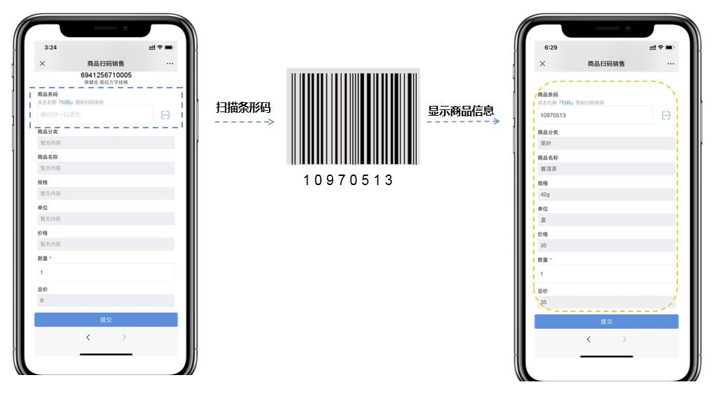 MES和WMS,一文读懂聚醚
