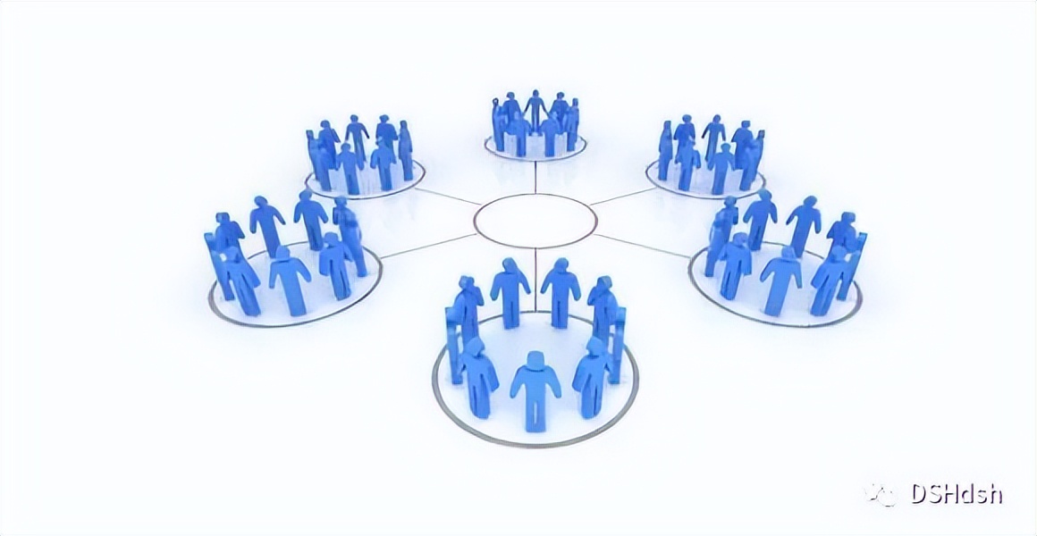 疫情怎么做社群团购推广,疫情期间社群运营的15个小技巧