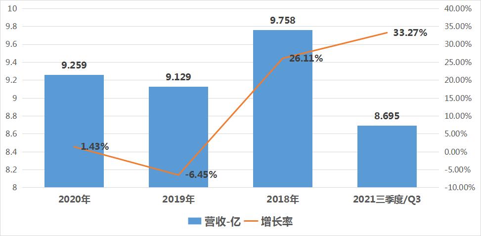 靴子落地，*草烟**行业不淡定了。陕西金叶力拔头筹