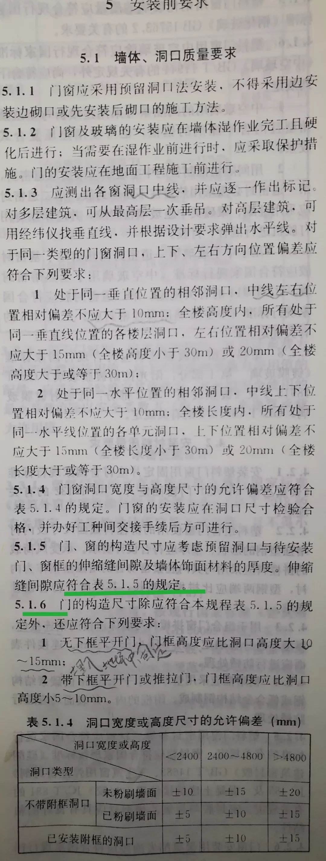 砌体门窗洞口预留尺寸标准,门窗预留洞比门窗尺寸大多少