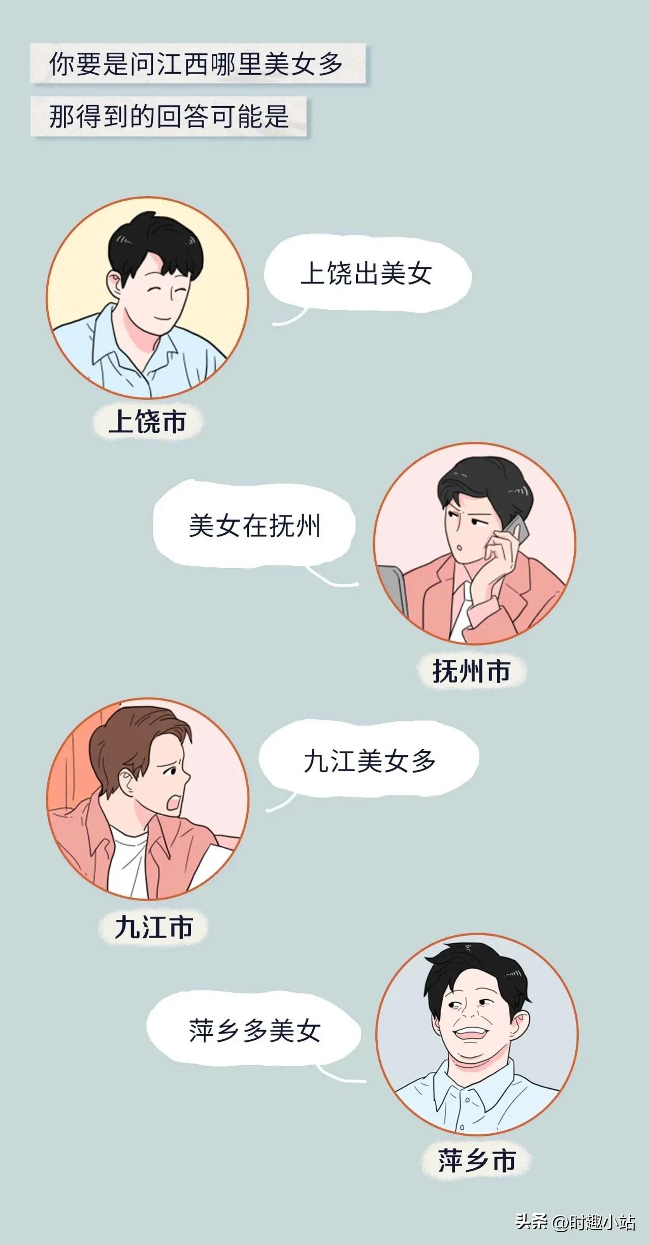 全国各省的美女排行榜最新,全国各省市美女排行榜