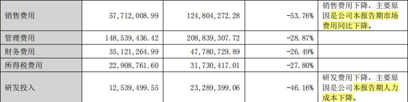 学大教育转型了吗,学大教育机构如何转型