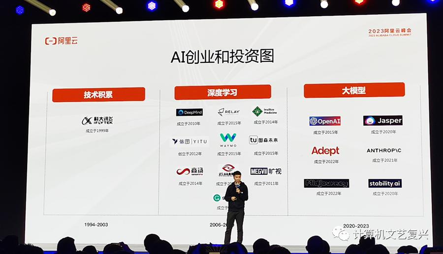 阿里免费部署通义千问大模型,阿里通义灵码好用吗