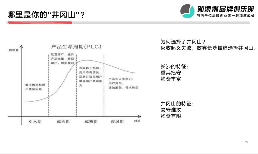 万字拆解得物App：Z世代平台的流量红利和品牌起盘方*论法**