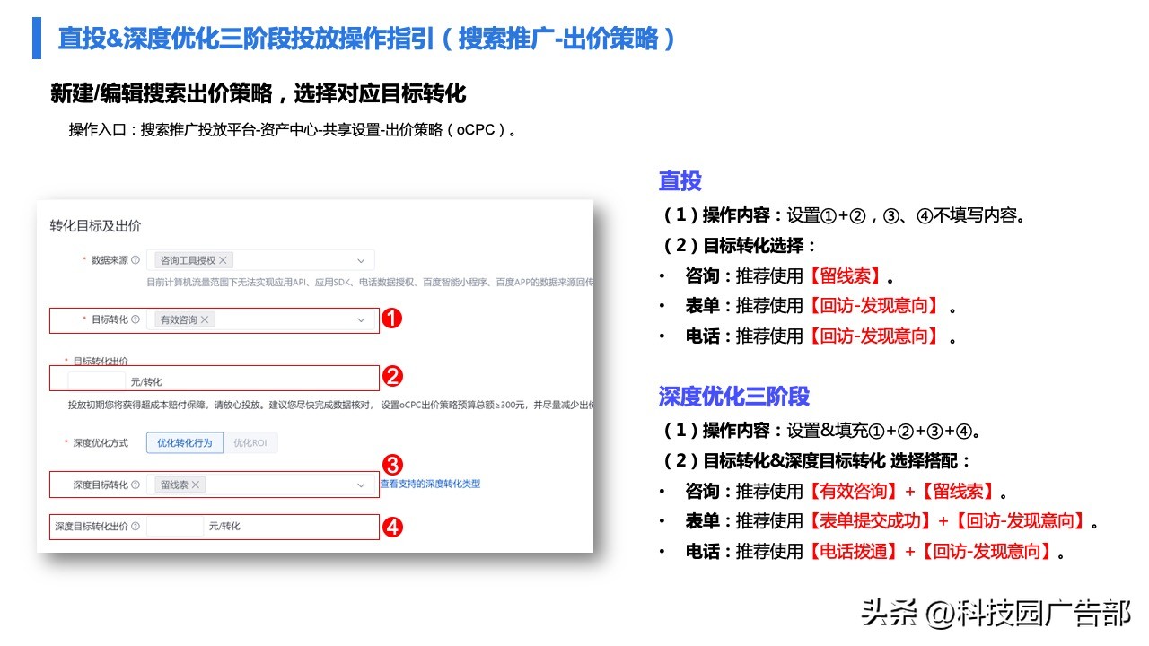 百度广告精准推广,百度打广告具体怎么做才能效果好