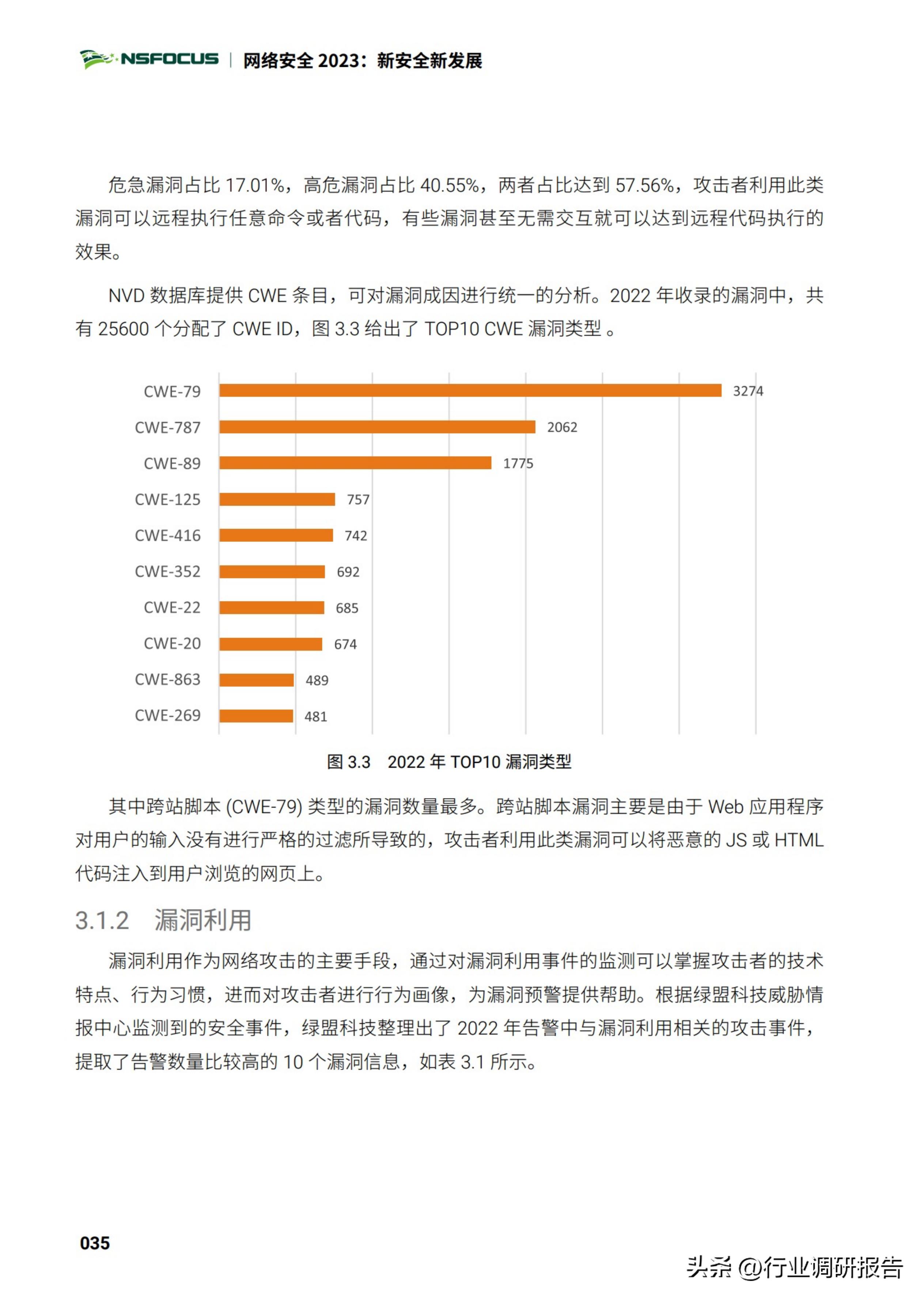 2025中国网络安全行业市场规模,2023年网络安全行业