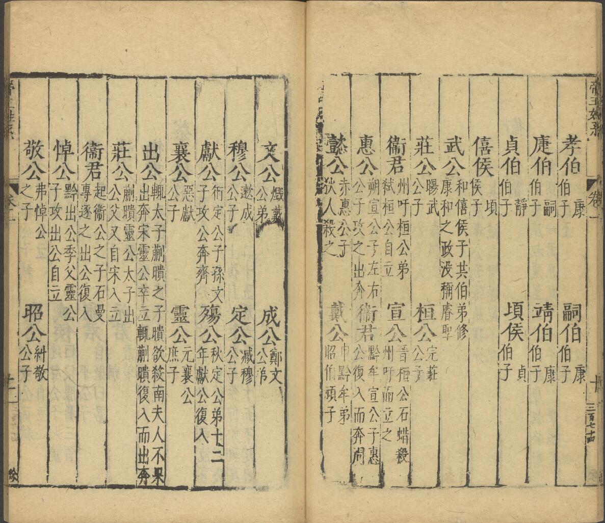 姓氏家谱相册,各地姓氏族谱