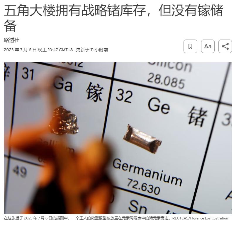 美国镓库存量,美国镓库存