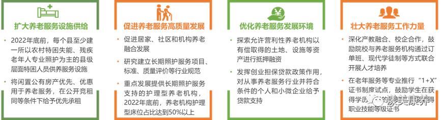 康养新闻最新消息,康养新闻最新