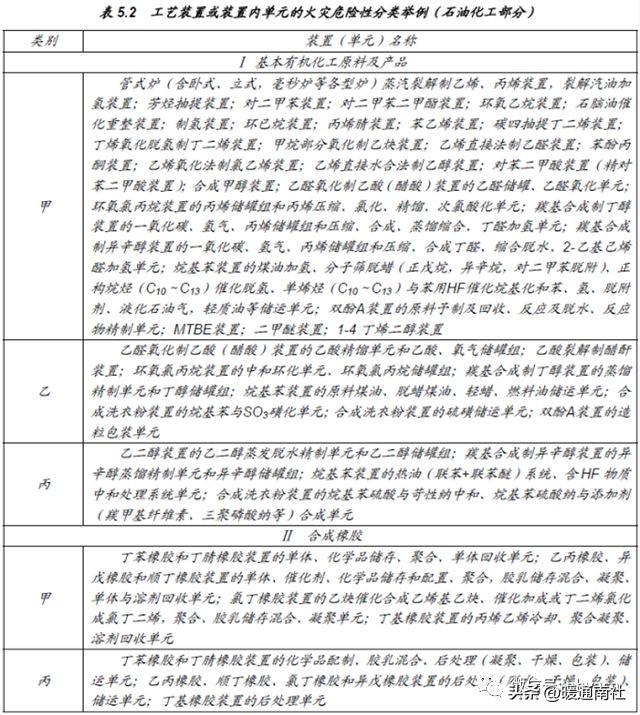 gb4706国家标准内容,安全规范50160讲解