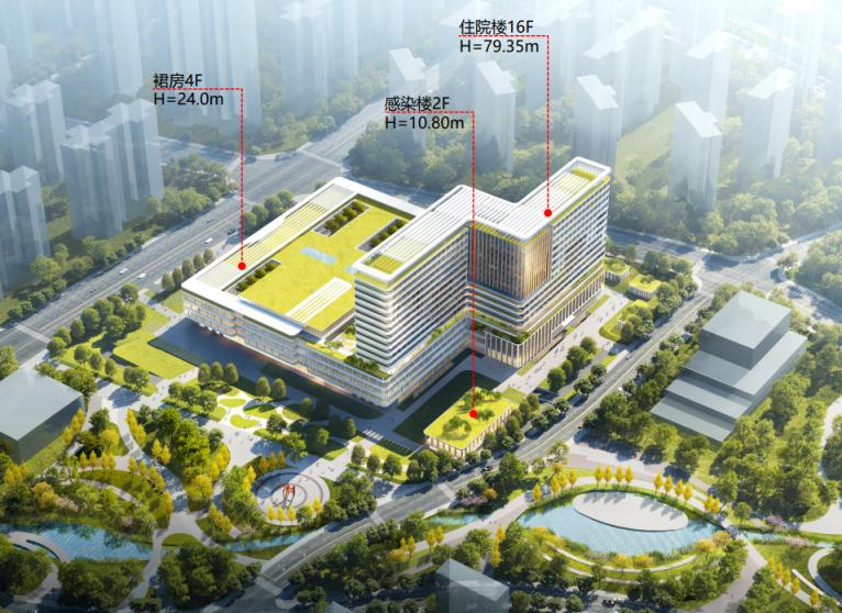 10个区域医疗中心项目建设,大型医疗综合体投资