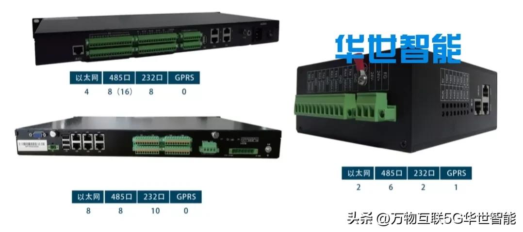 rtu远程终端箱,rtu-100智能遥测终端机