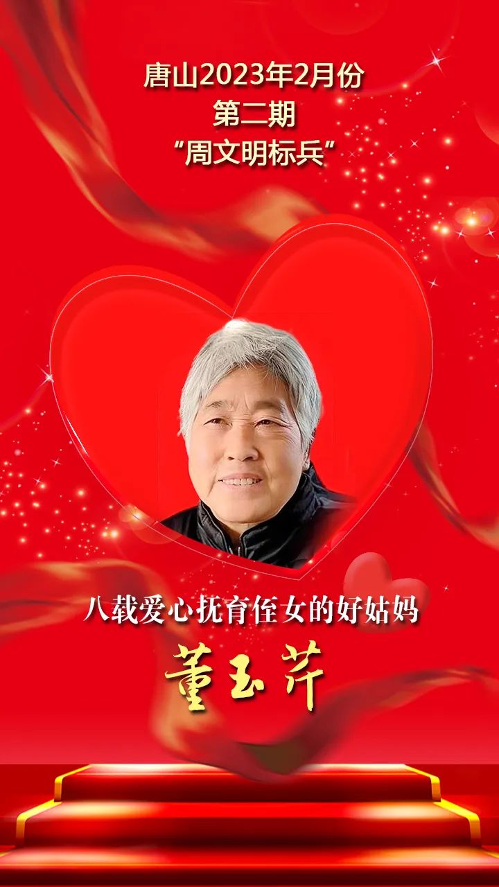 唐山市2022年文明标兵,唐山周文明标兵