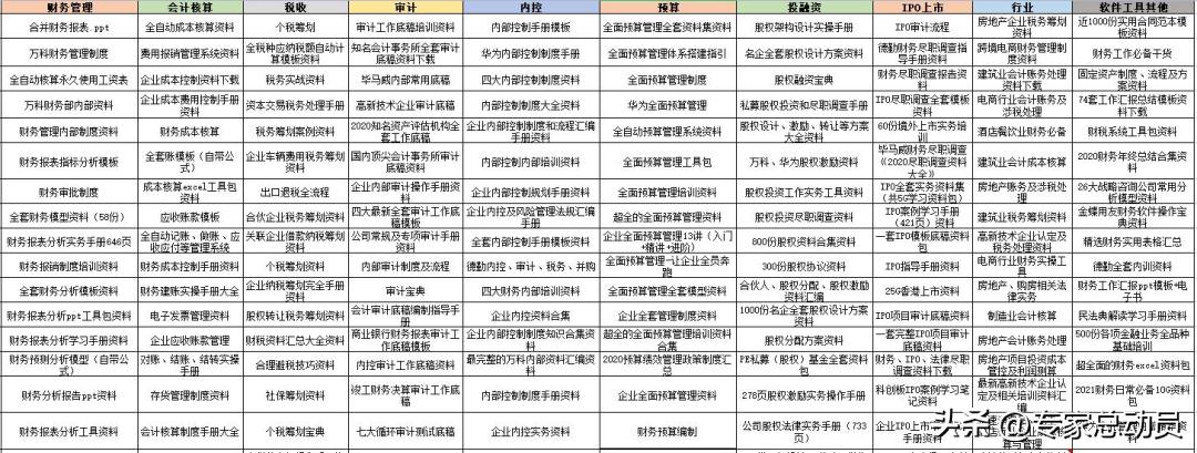 最简单的合同表格模板,合同类的模板都有什么