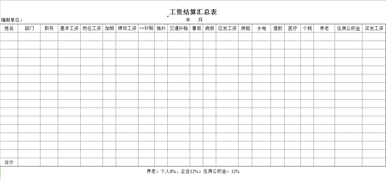 员工工资明细表怎么输入公式,核算员工工资用的函数公式